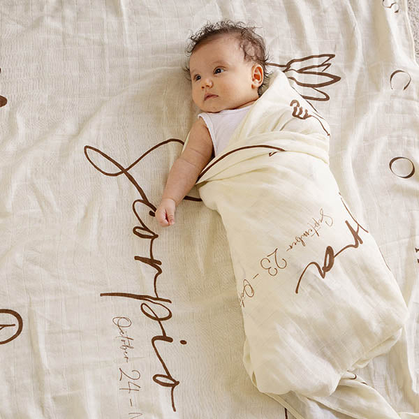 Zodiac Muslin Swaddle - Aquarius